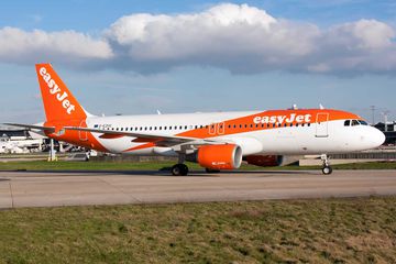 Side view of an EasyJet plane in 2018